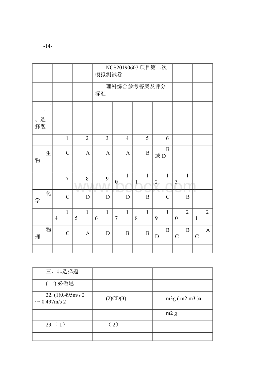 江西省南昌市届高三理综二模考试试题扫描版doc文档格式.docx_第2页