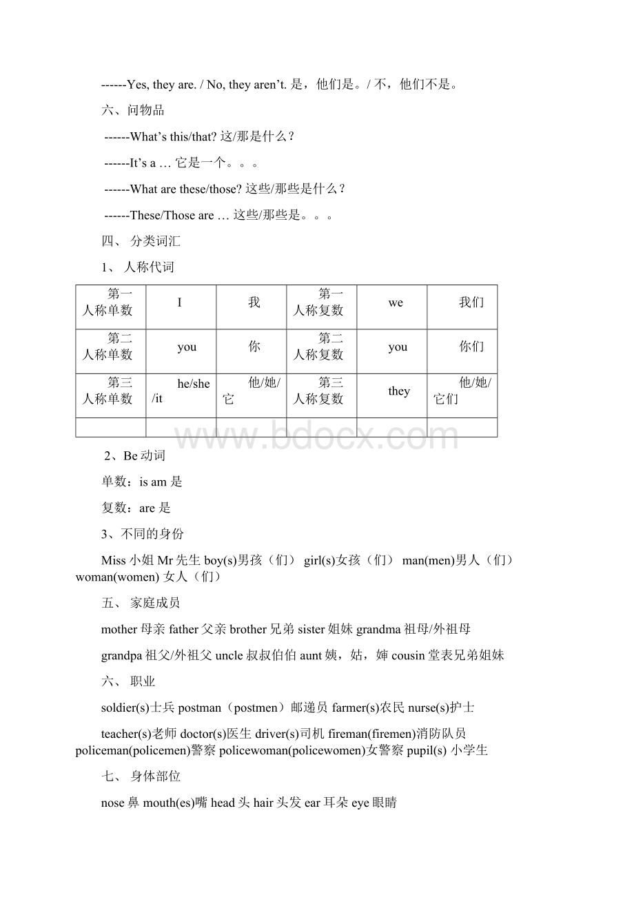 最新六年级下册英语素材毕业总复习知识点汇总 湘少版word文档.docx_第3页