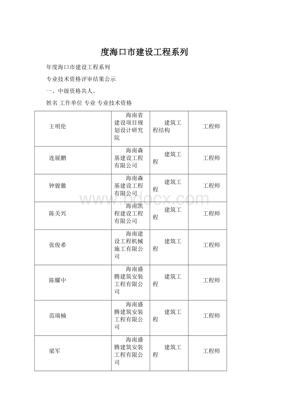 度海口市建设工程系列.docx