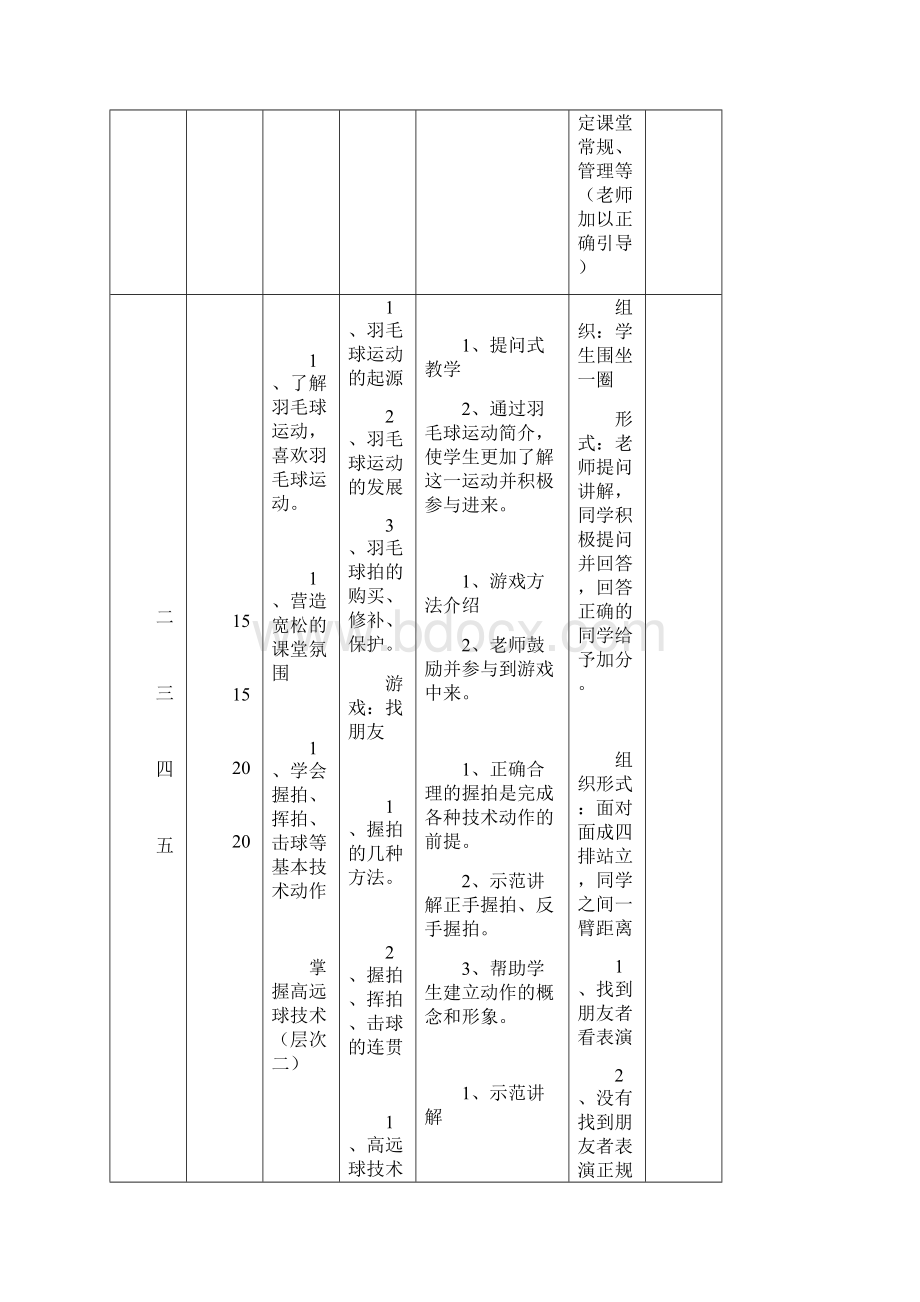 小学羽毛球特色教学教案设计羽毛球.docx_第3页