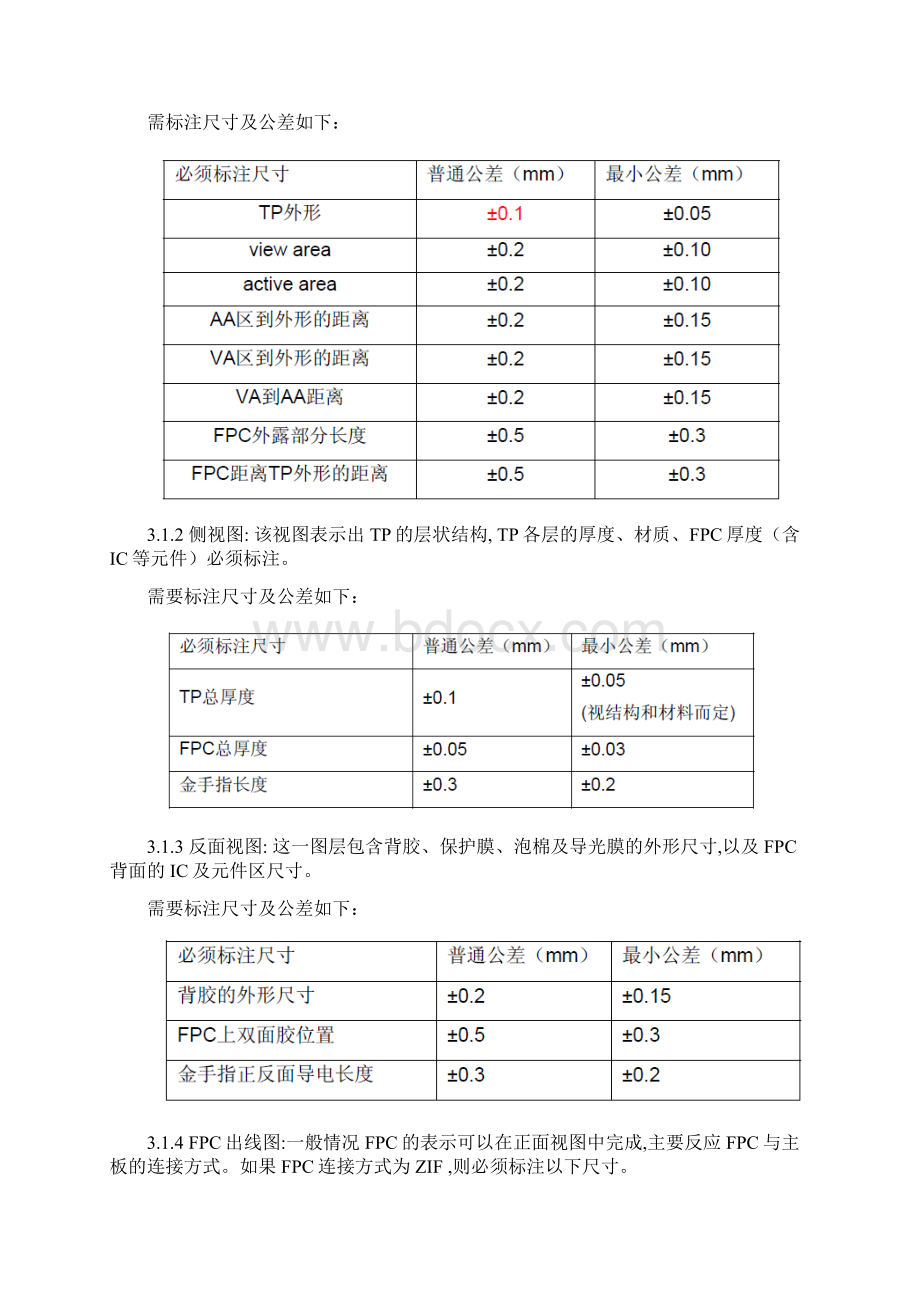 电容式触摸屏设计规范.docx_第2页