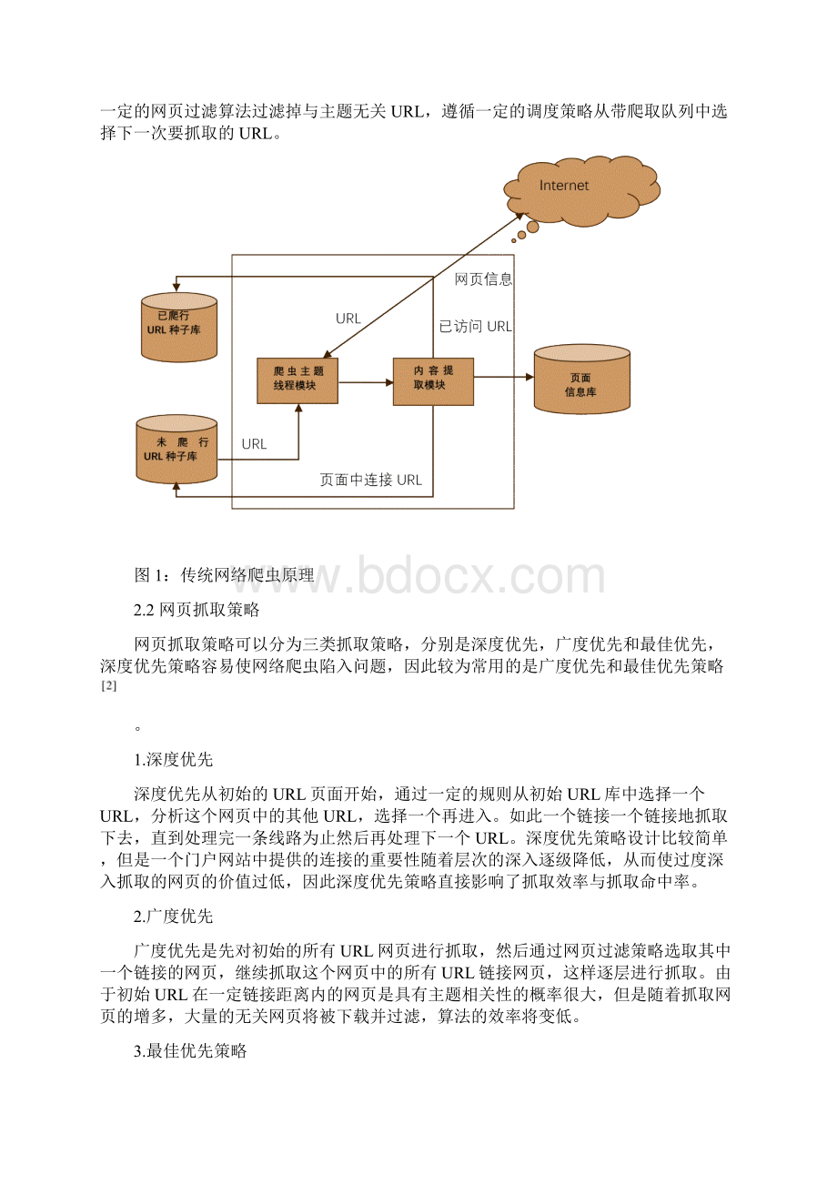 基于P2P分布式的网络爬虫设计.docx_第2页