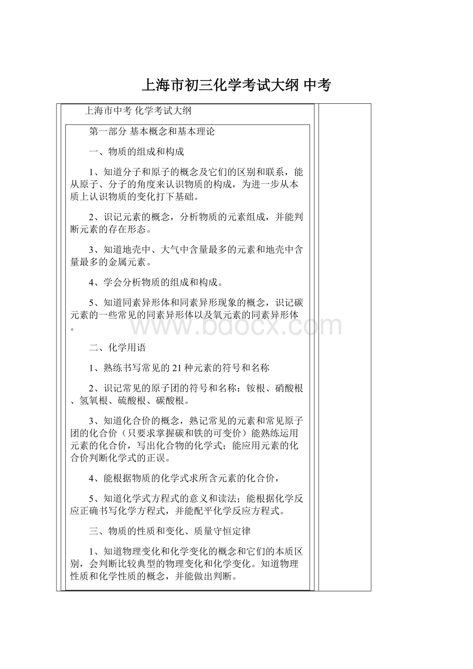 上海市初三化学考试大纲 中考文档格式.docx