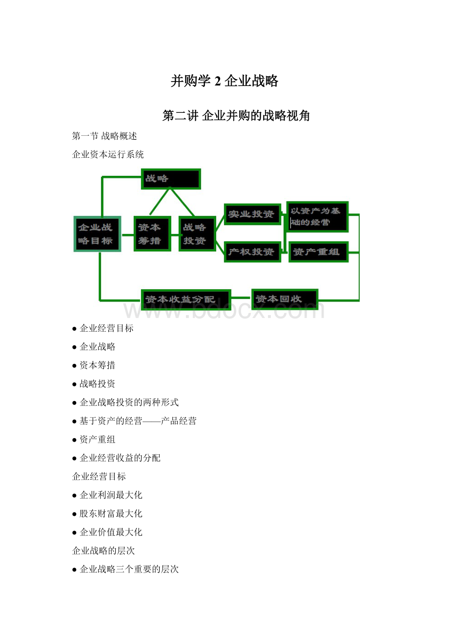 并购学2企业战略Word格式.docx_第1页