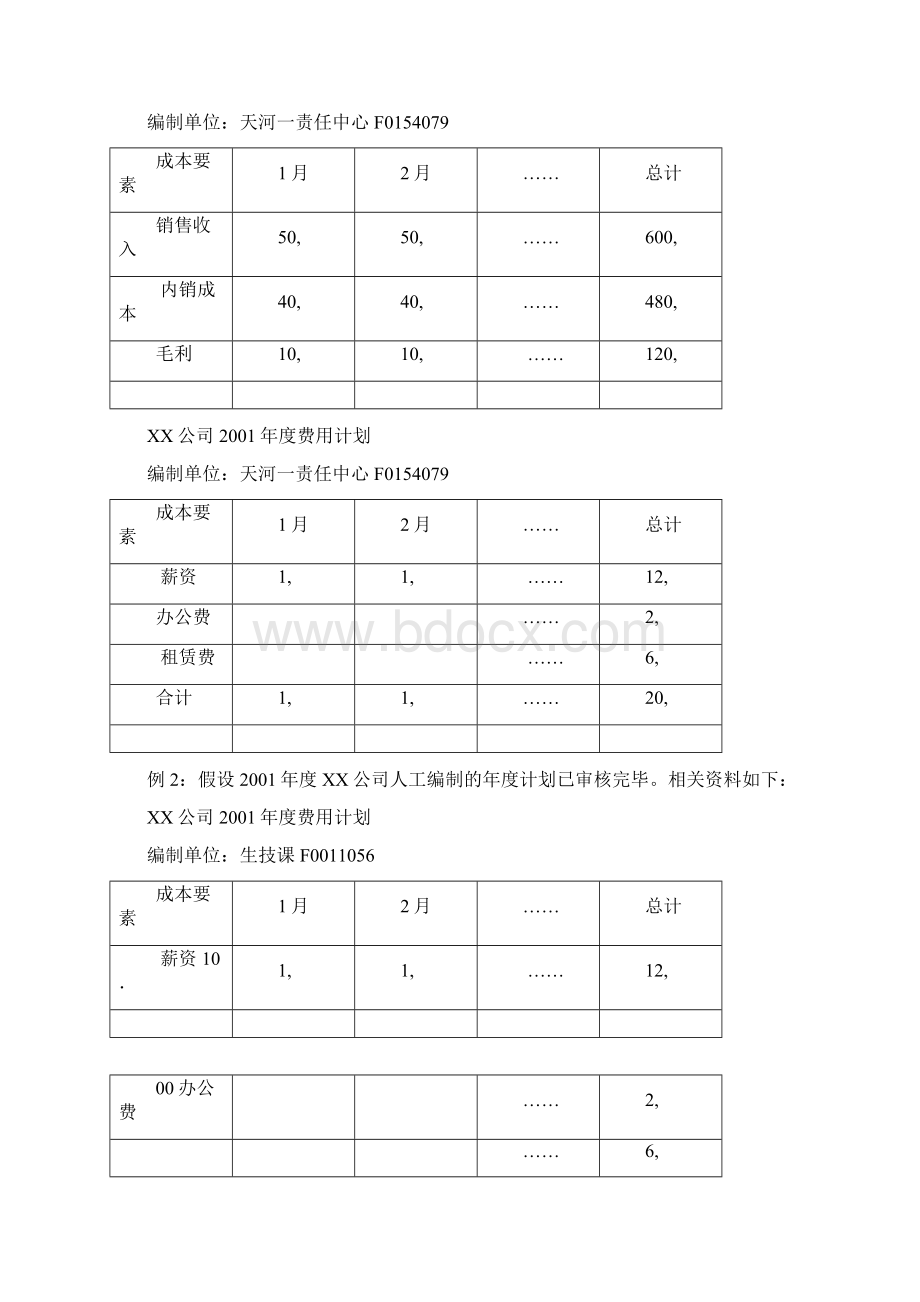 成本中心计划流程Word格式.docx_第3页