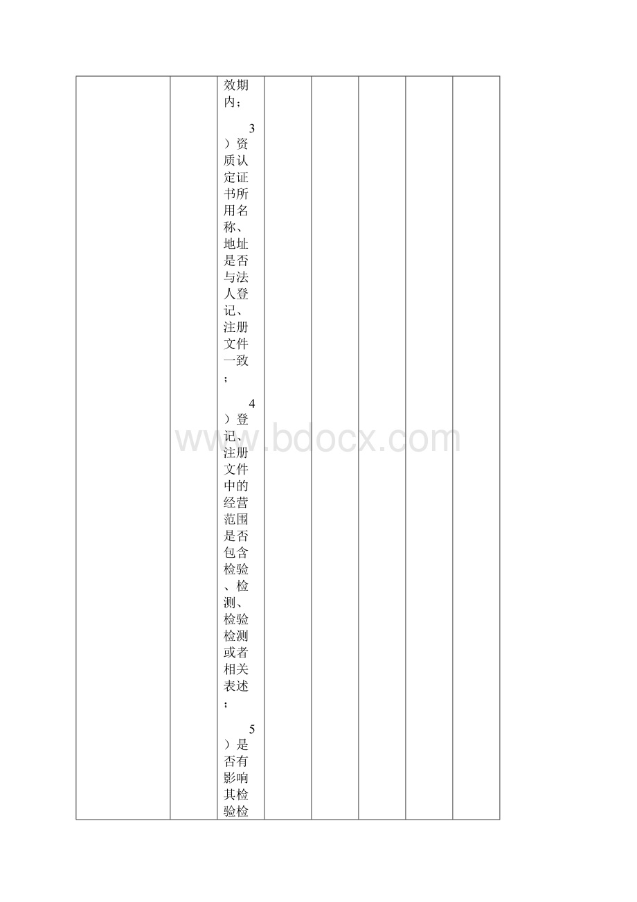 CMA RBT内部审核检查表Word文件下载.docx_第2页