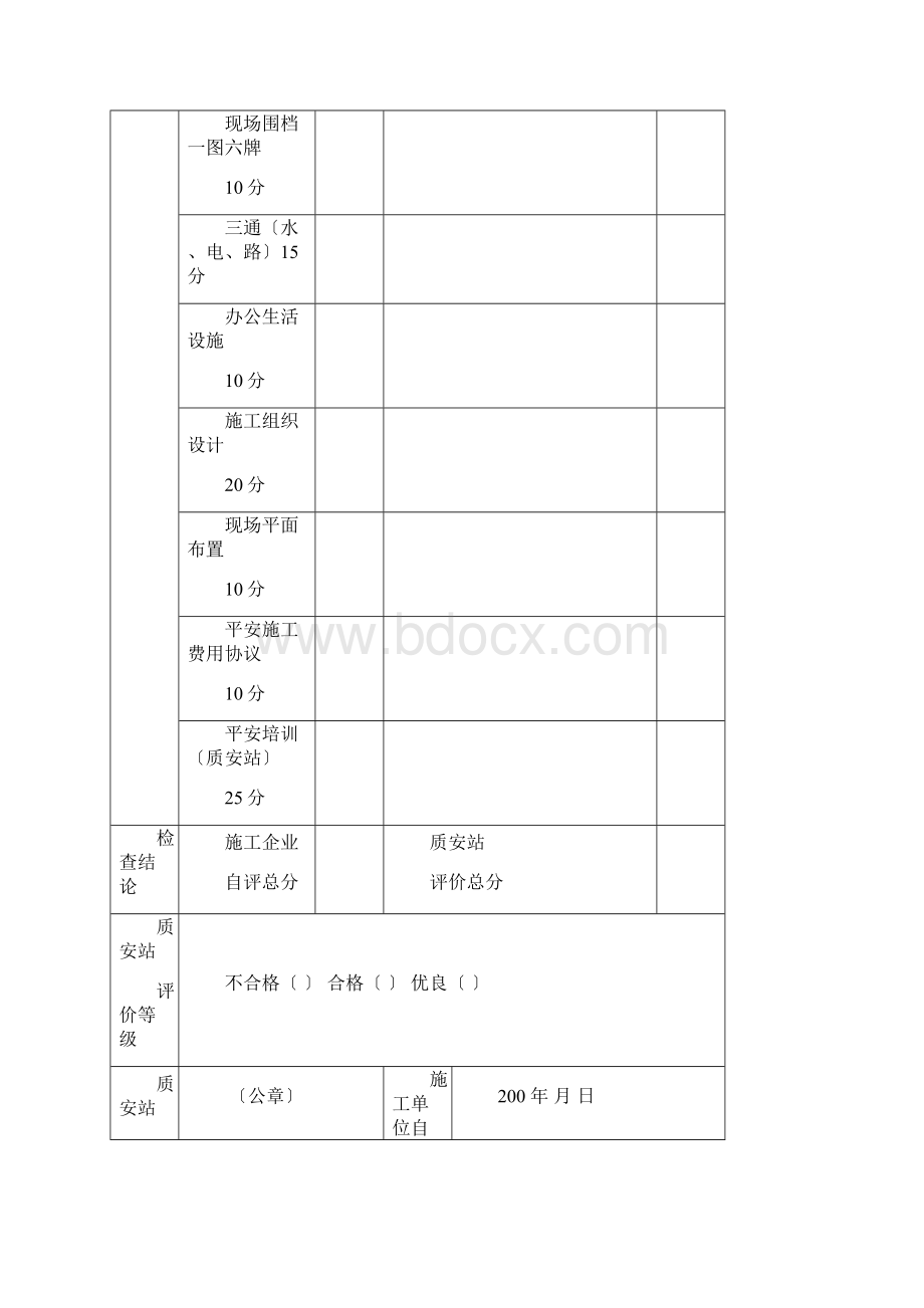 乐山市建设工程安全文明施工修订版文档格式.docx_第3页