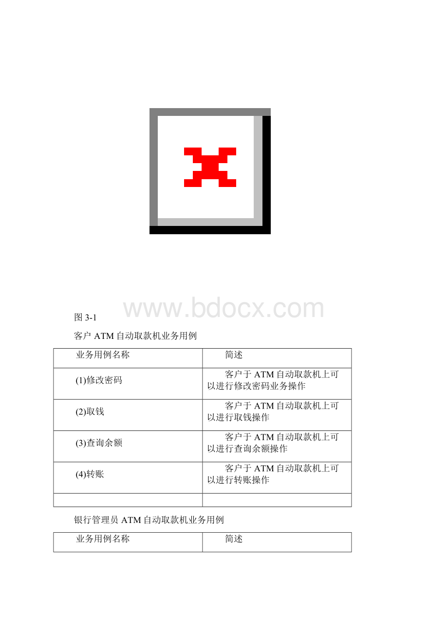 ATM自动取款机系统详细设计说明书Word文件下载.docx_第3页