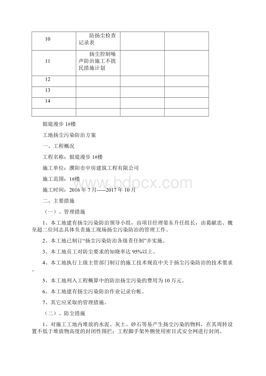 建设工地扬尘污染控制工作台帐资料Word文档格式.docx_第2页