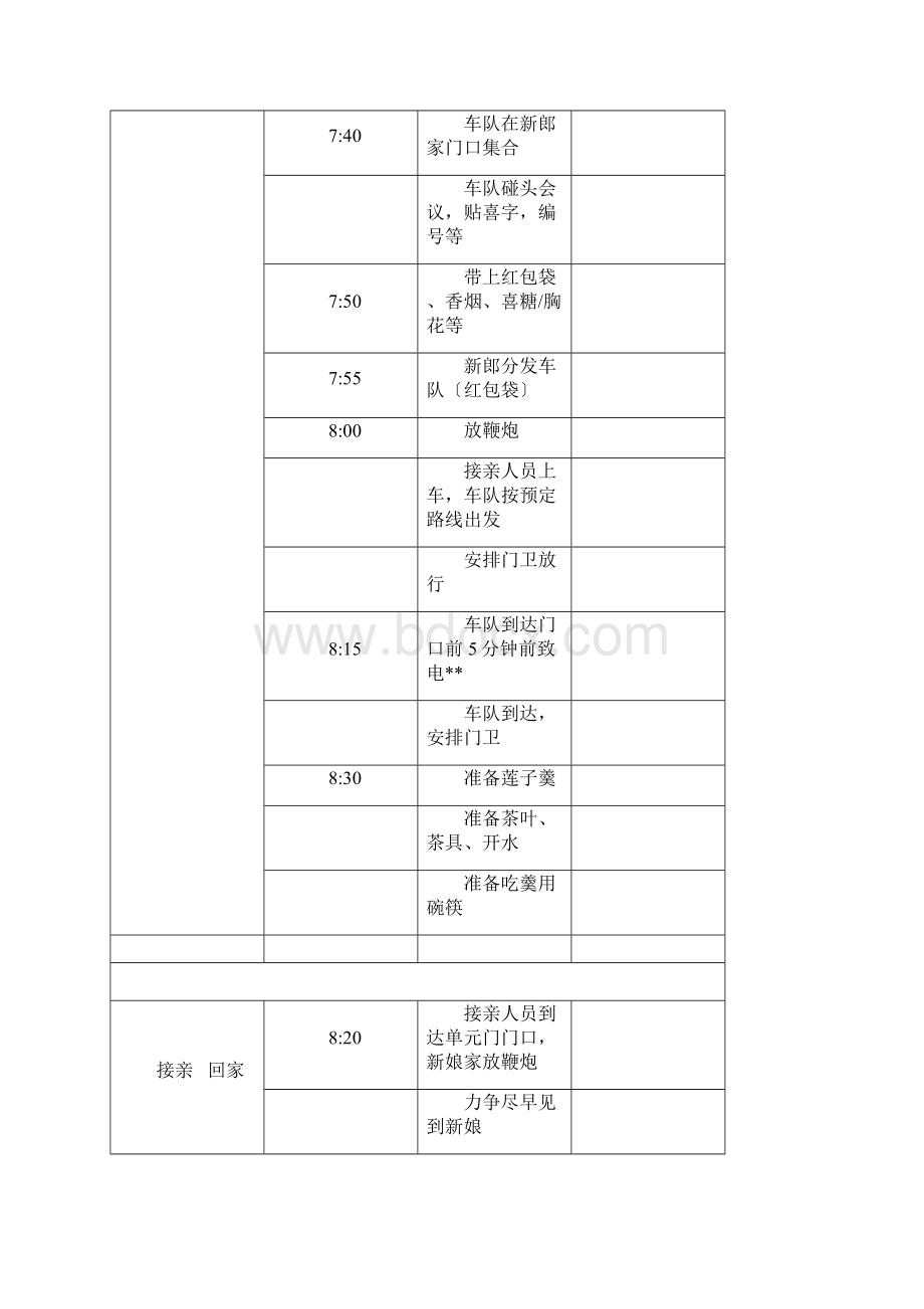 婚礼流程图.docx_第2页