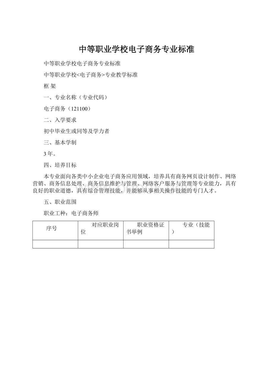 中等职业学校电子商务专业标准.docx_第1页