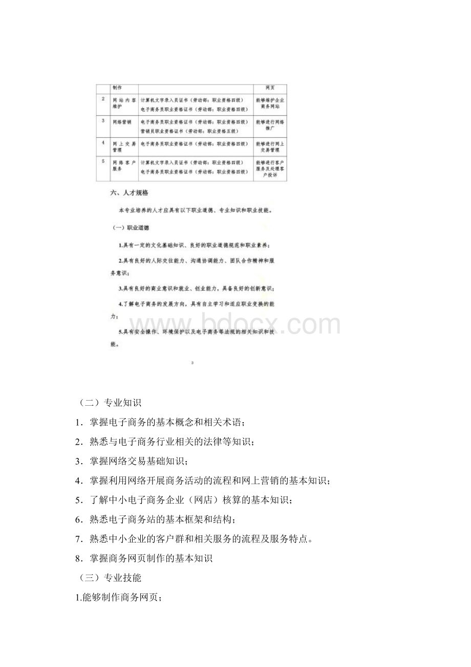 中等职业学校电子商务专业标准Word文档格式.docx_第2页