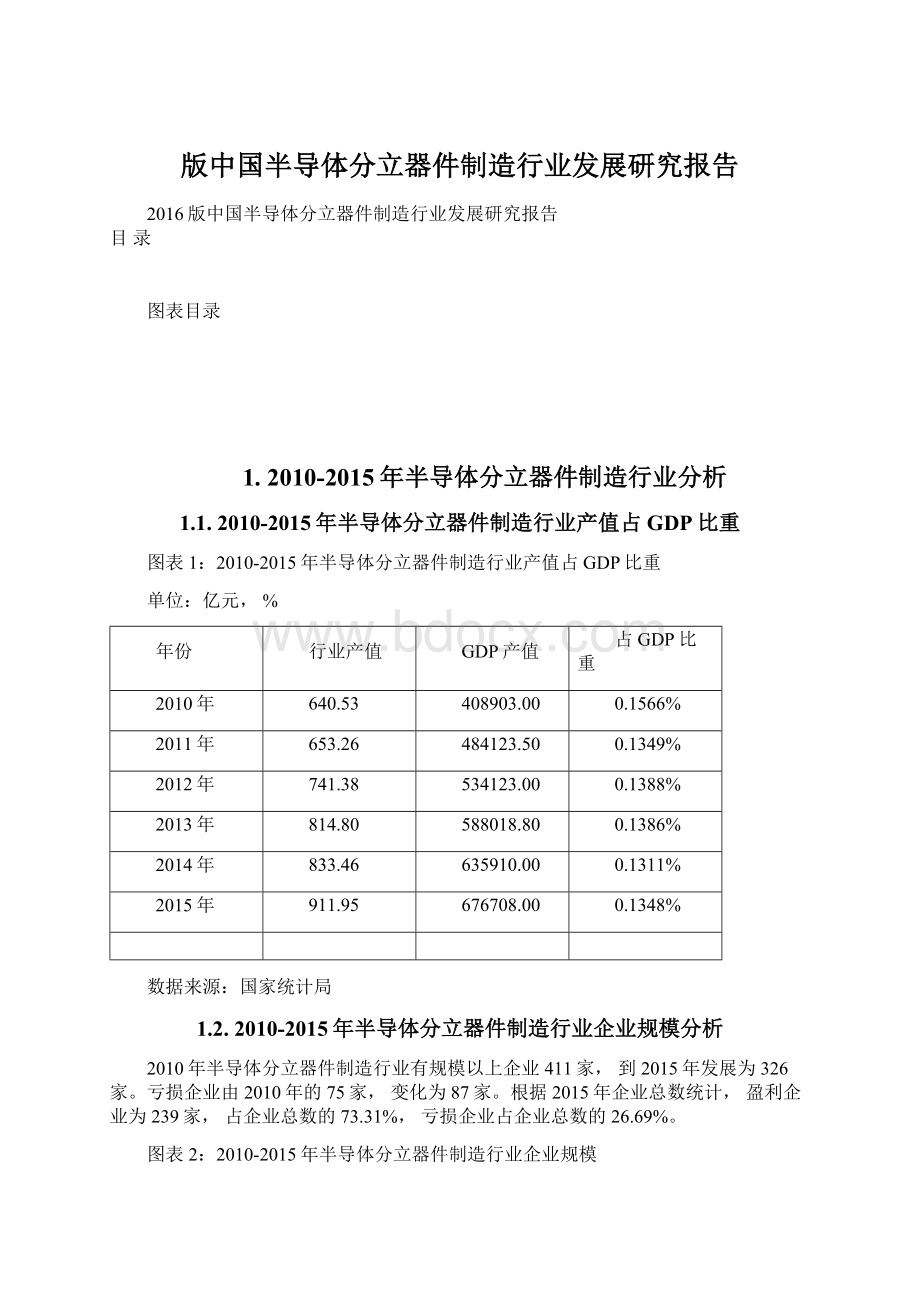 版中国半导体分立器件制造行业发展研究报告Word格式.docx_第1页