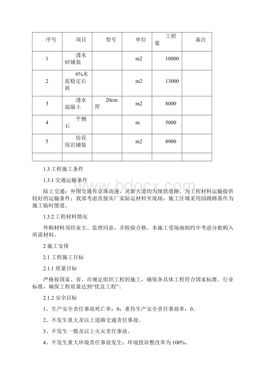 园建工程施工方案00002Word文档格式.docx_第2页