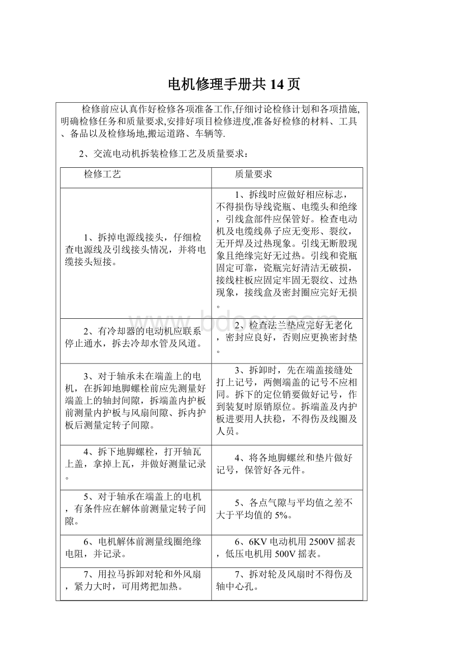 电机修理手册共14页Word文件下载.docx_第1页