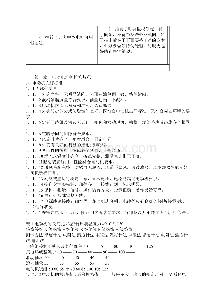 电机修理手册共14页Word文件下载.docx_第2页