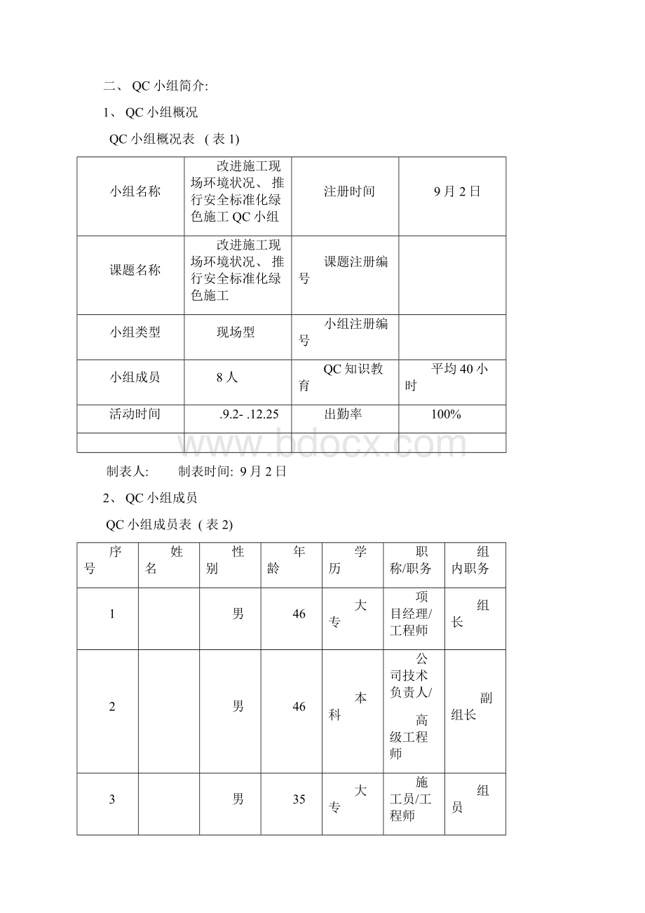 QC成果提高建筑工程施工工地绿化率成果汇报模板.docx_第2页