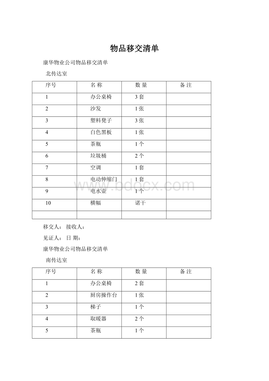 物品移交清单.docx