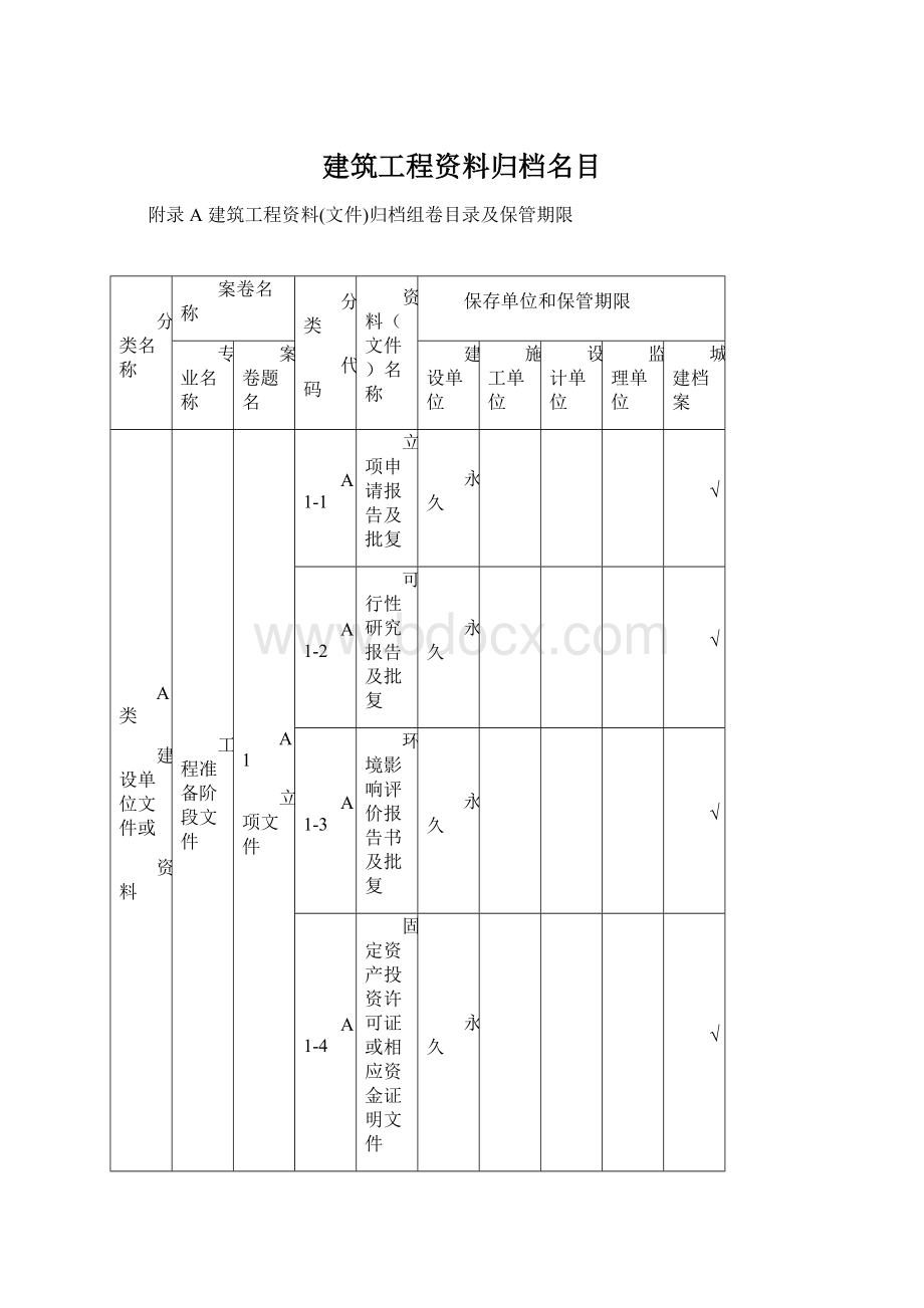 建筑工程资料归档名目Word文件下载.docx