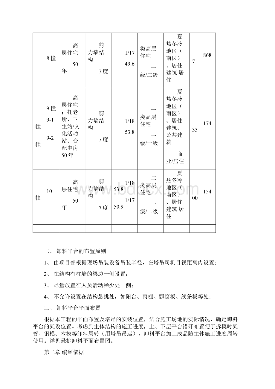 落地及悬挑卸料平台施工方案Word格式.docx_第3页