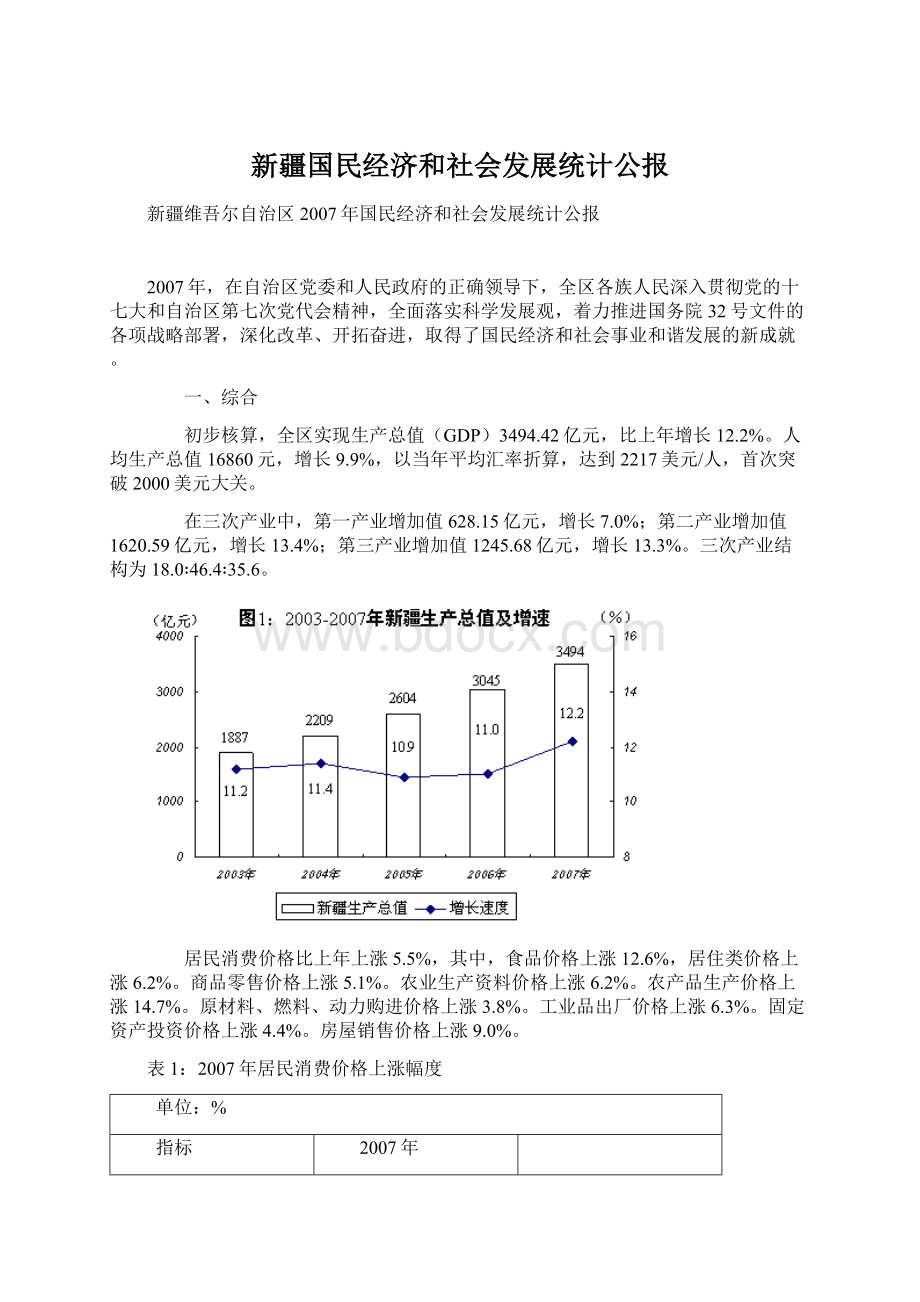 新疆国民经济和社会发展统计公报文档格式.docx