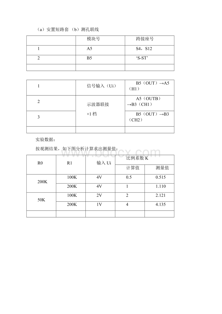 自动控制原理实验报告材料.docx_第2页