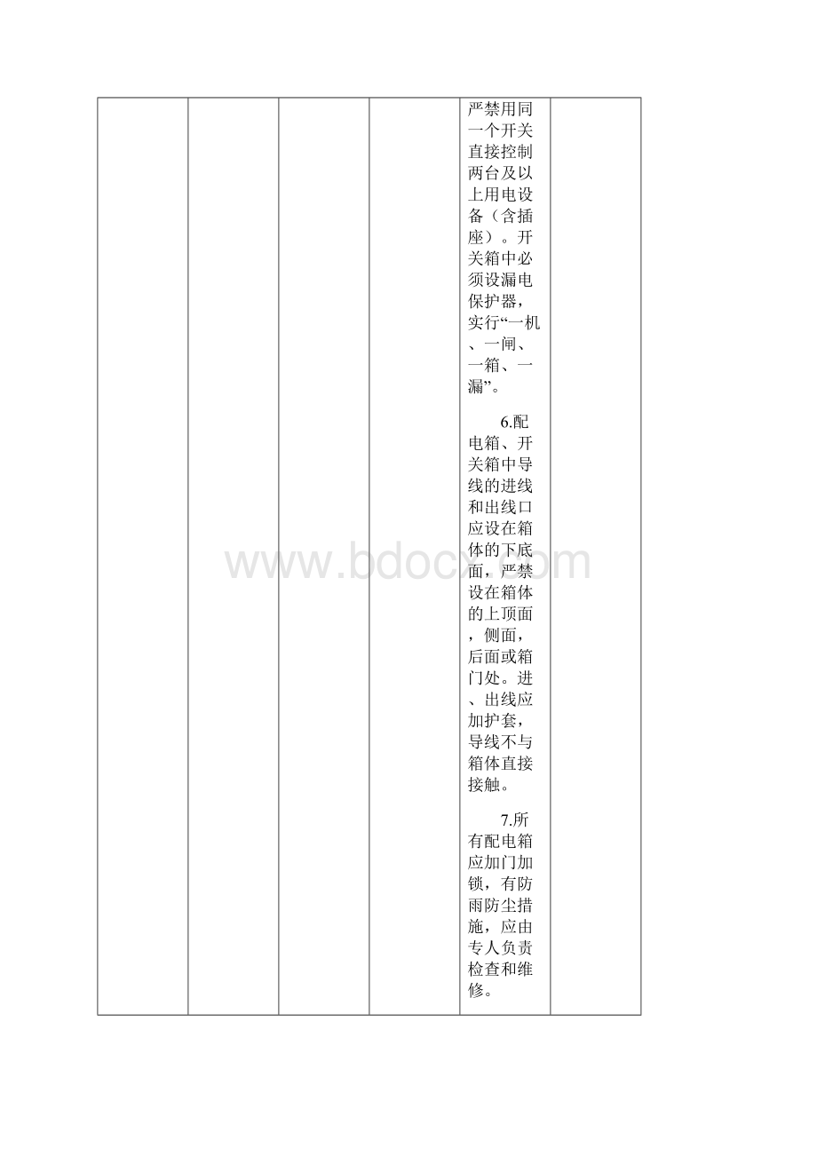 机电安装危险源清单和控制措施Word文档格式.docx_第3页