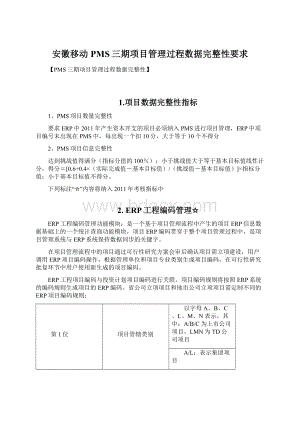 安徽移动PMS三期项目管理过程数据完整性要求.docx