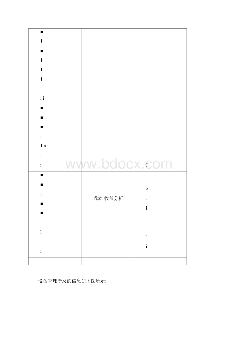 设备管理系统需求分析.docx_第3页