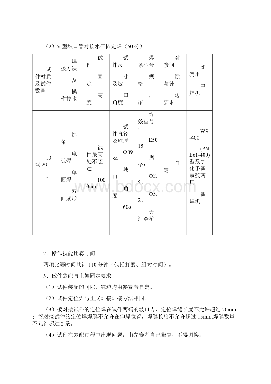 最新河北省中等职业学校学生技能比赛焊工比赛规程文档格式.docx_第2页