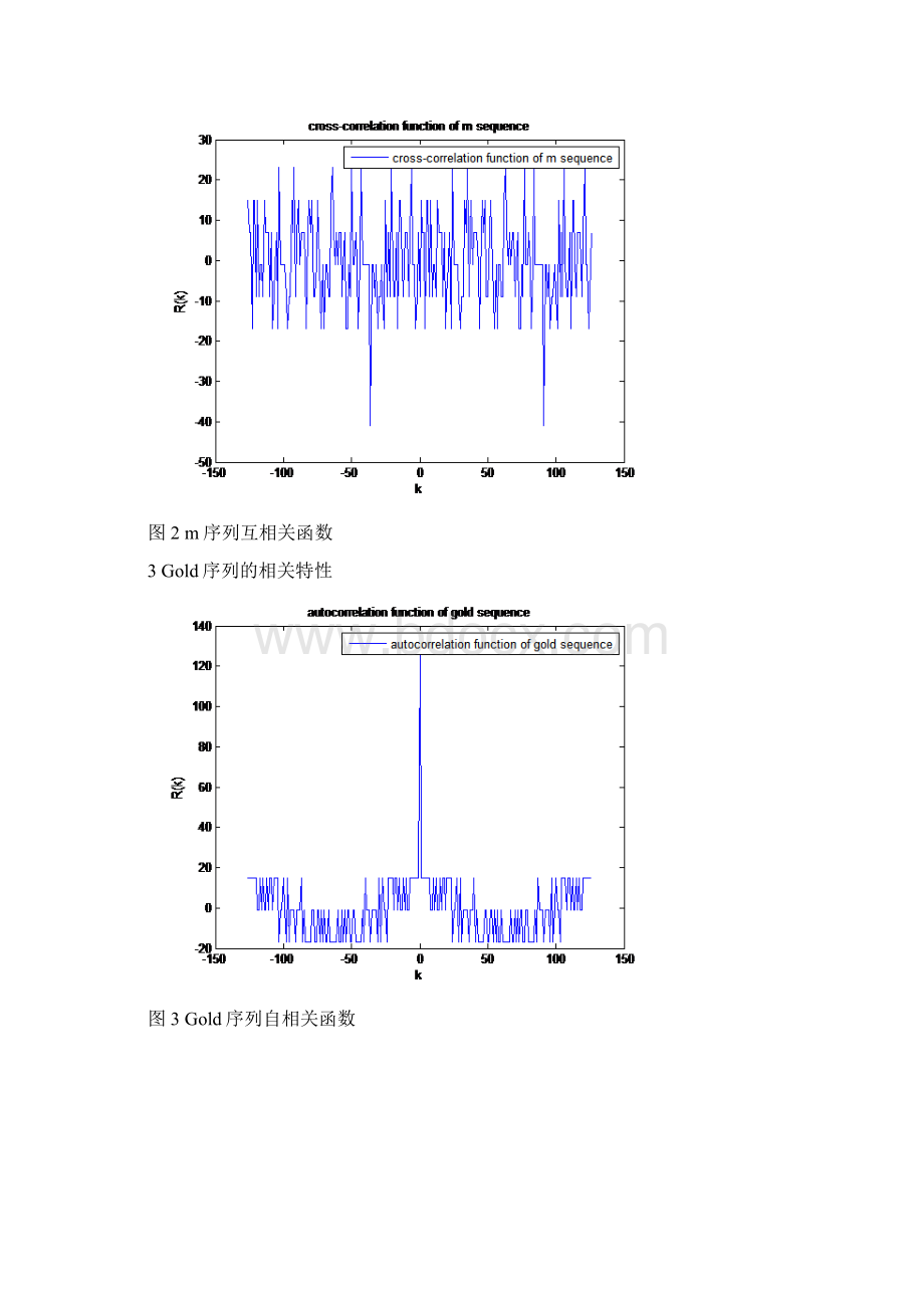 gold序列实验报告Word文档格式.docx_第2页