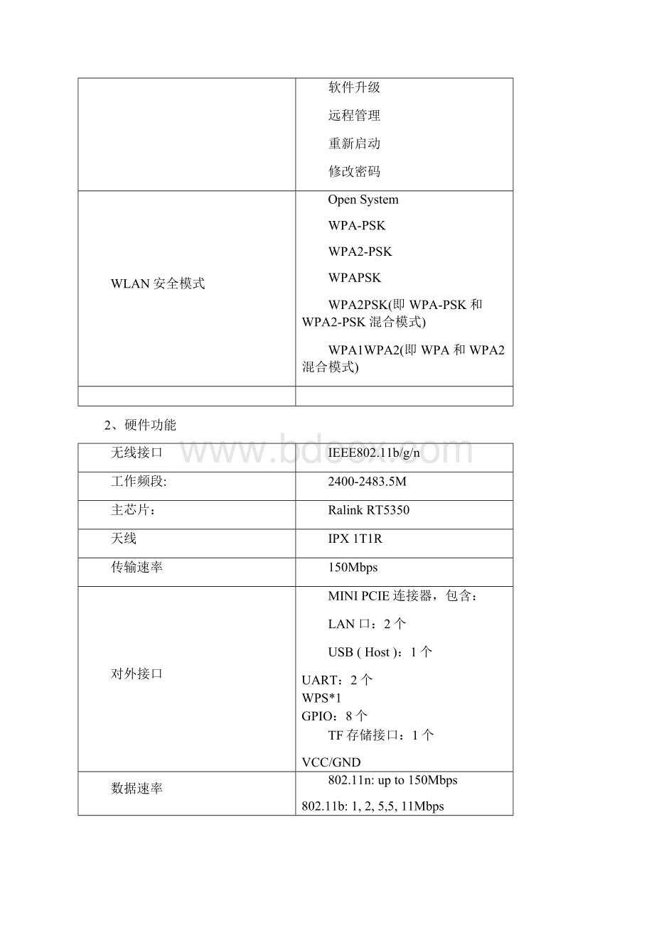 最新M350模块产品说明1205Word文档格式.docx_第3页