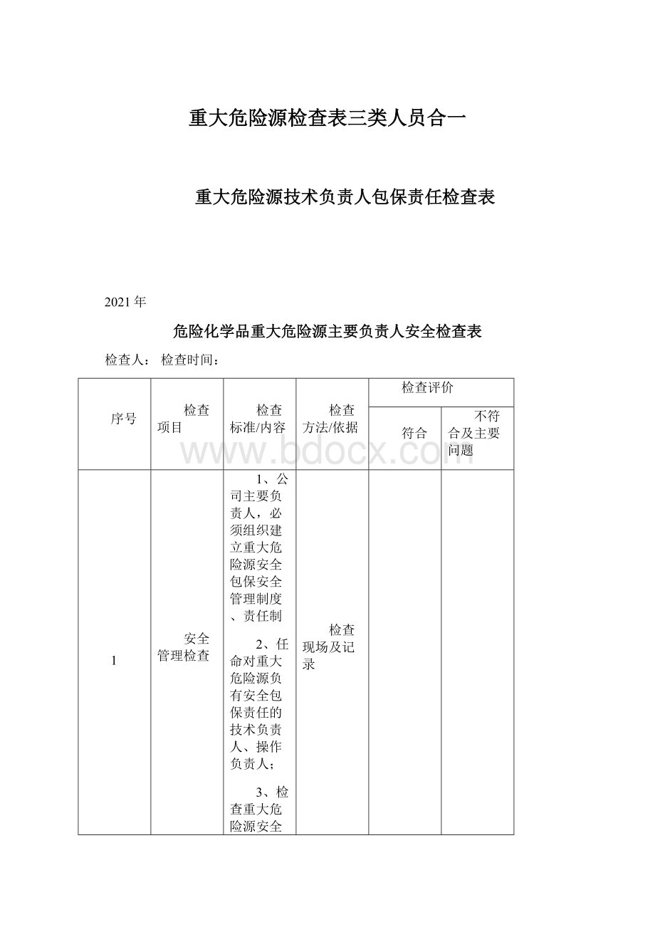 重大危险源检查表三类人员合一Word文件下载.docx