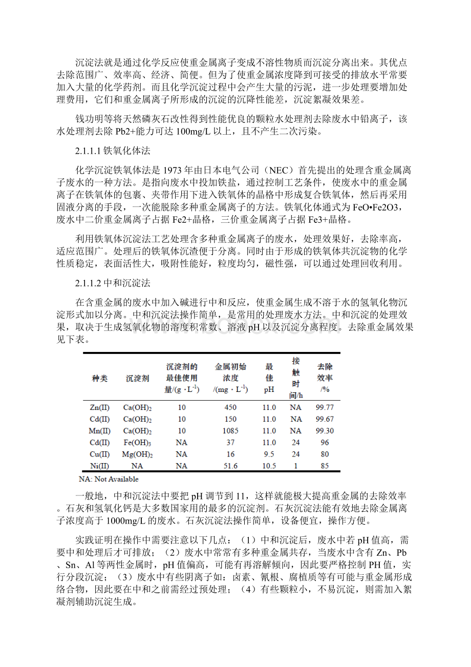 重金属废水处理技术调研报告Word文档格式.docx_第2页