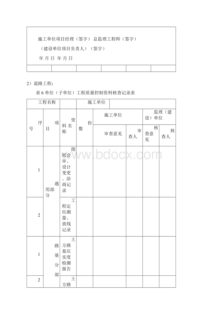 附表6单位工程质量控制资料核查记录市政基础.docx_第2页