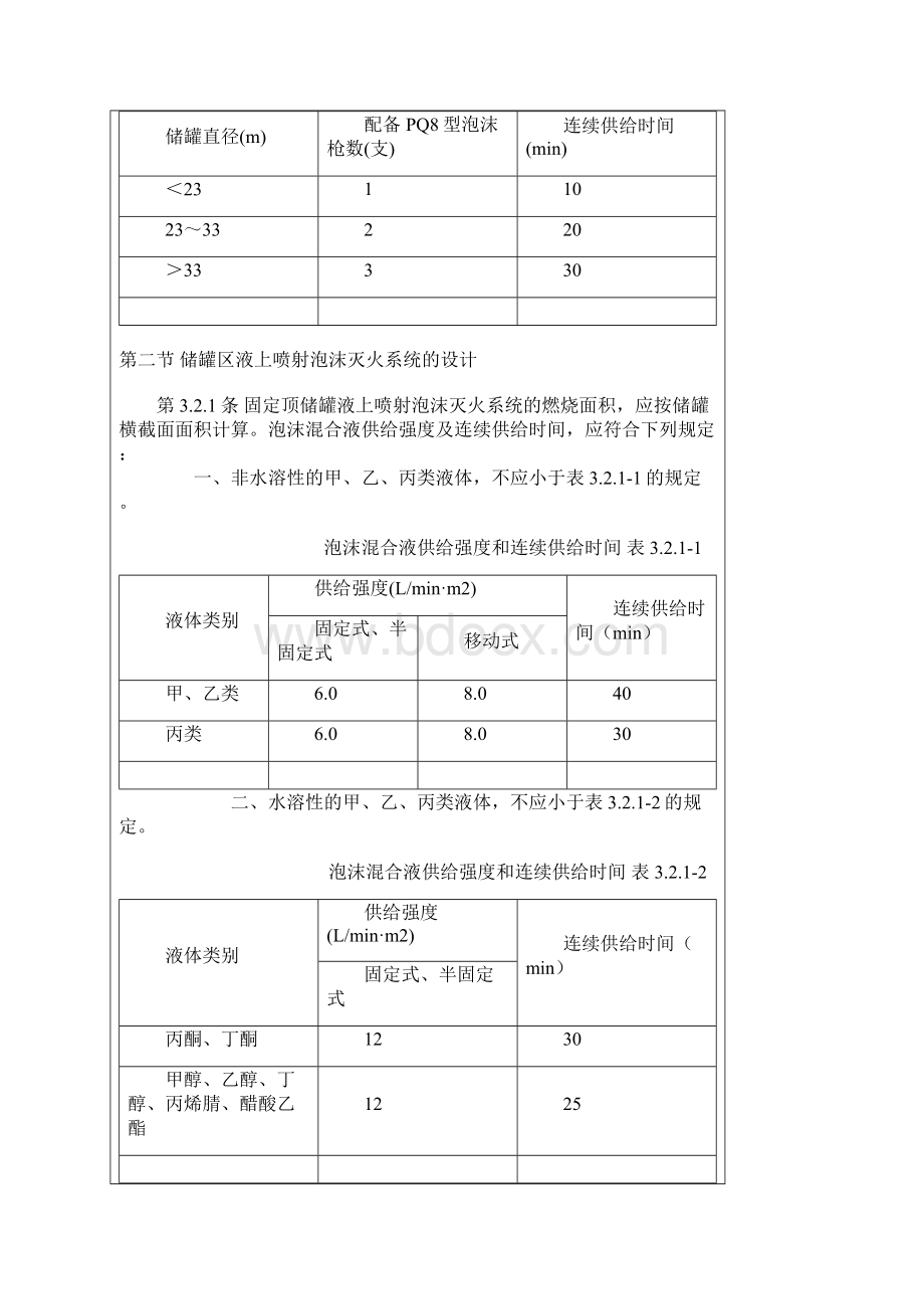 低倍数泡沫灭火系统设计要求规范01.docx_第3页