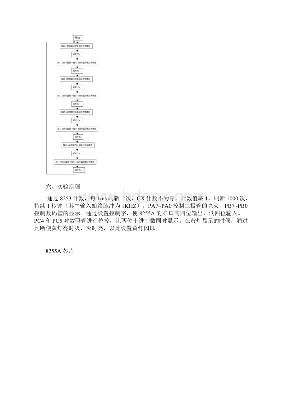 《硬件课程设计》实验报告交通灯指挥系统设计.docx_第3页