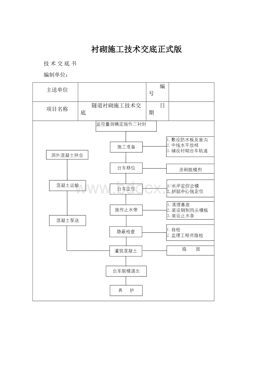 衬砌施工技术交底正式版.docx_第1页