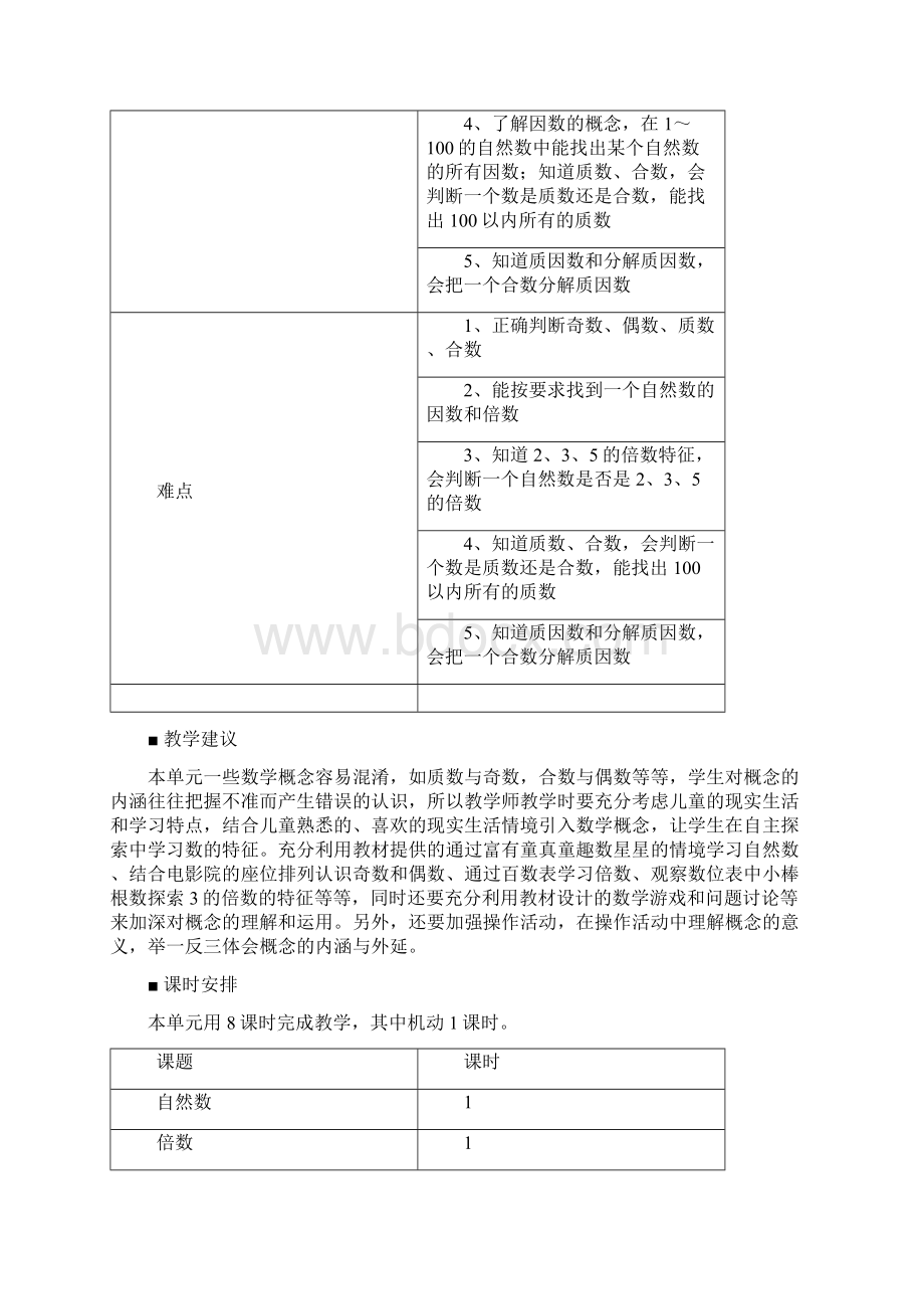 四年级上册数学教案51自然数冀教版.docx_第2页