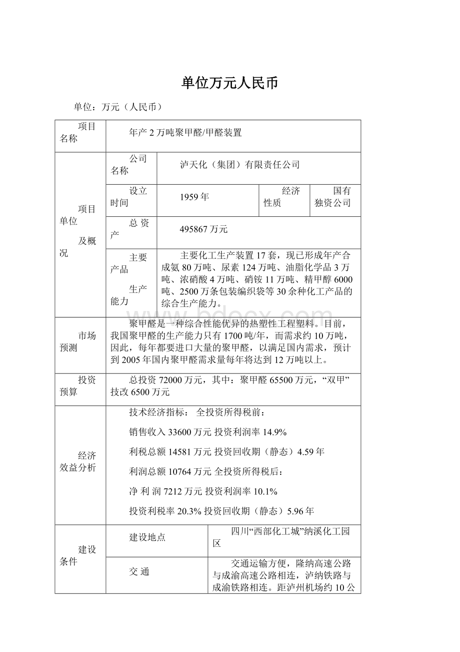 单位万元人民币Word文档下载推荐.docx_第1页