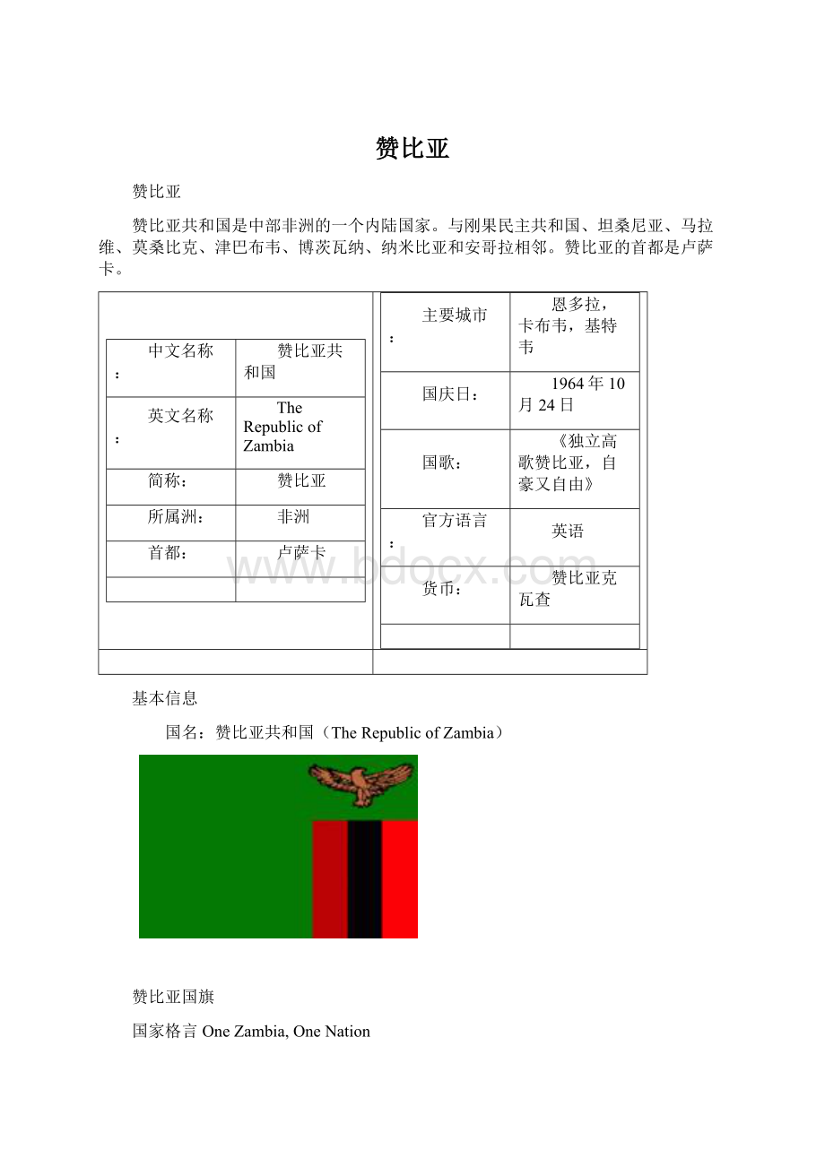 赞比亚.docx