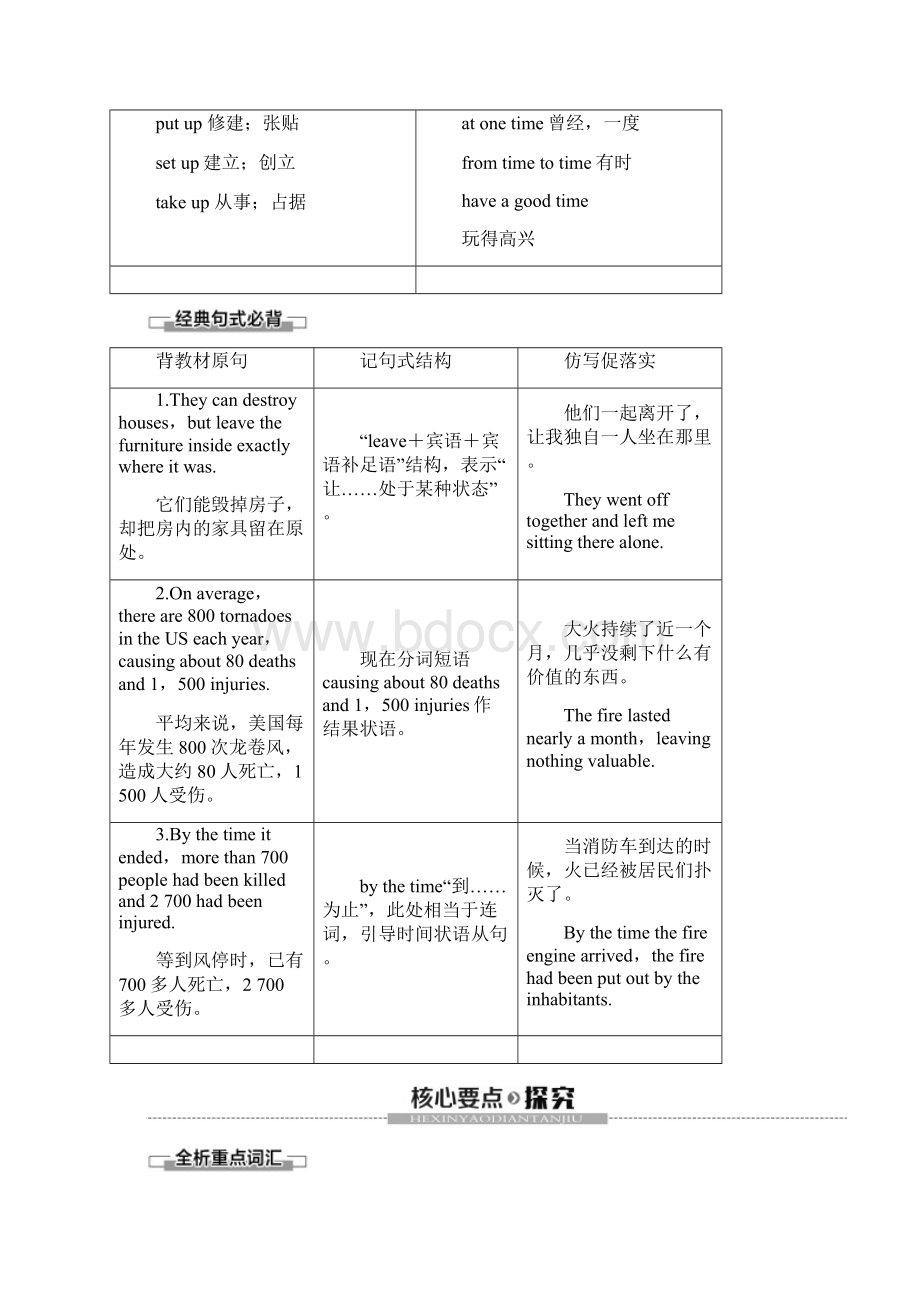 同步外研英语必修三新突破讲义Module+3+Section+Ⅱ Learnin.docx_第3页