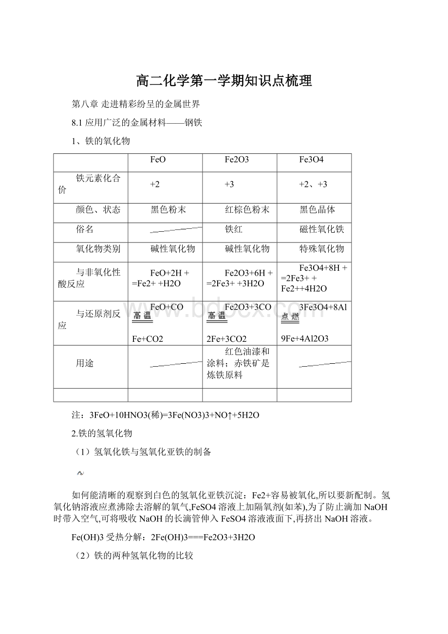 高二化学第一学期知识点梳理Word文档下载推荐.docx_第1页