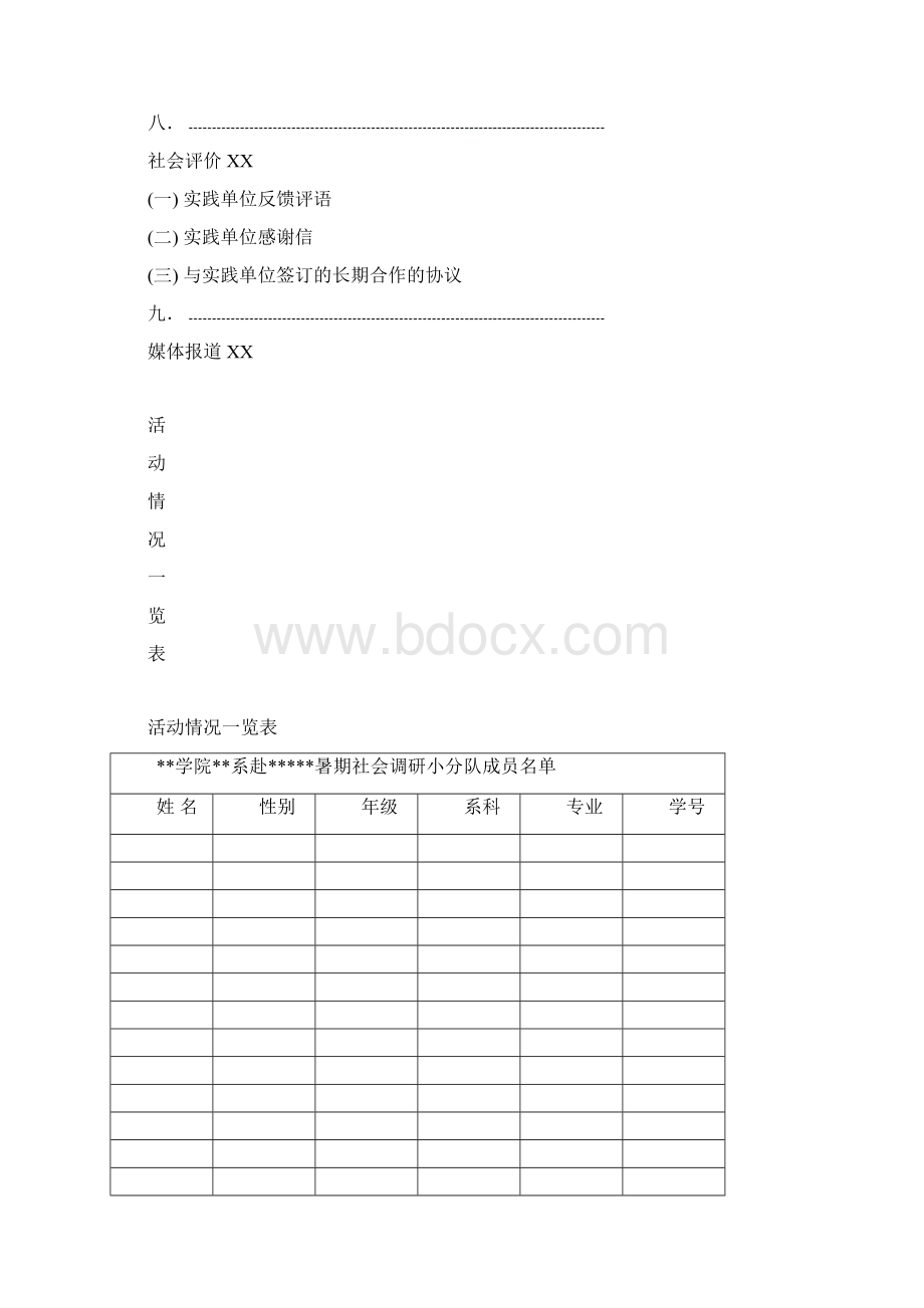 先进小分队申报材料参考模板.docx_第2页