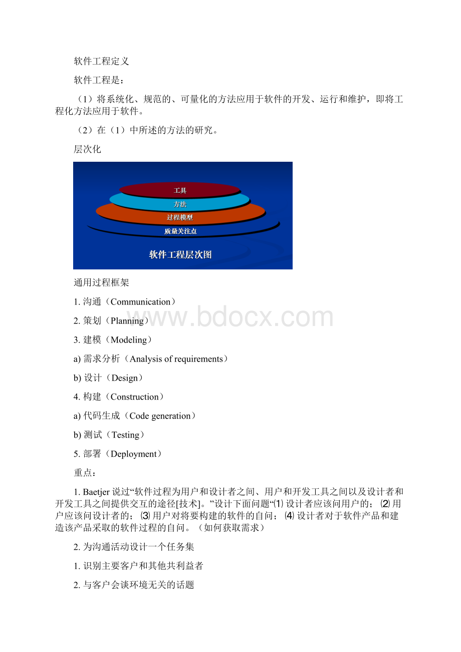 软件工程总结Word格式文档下载.docx_第2页