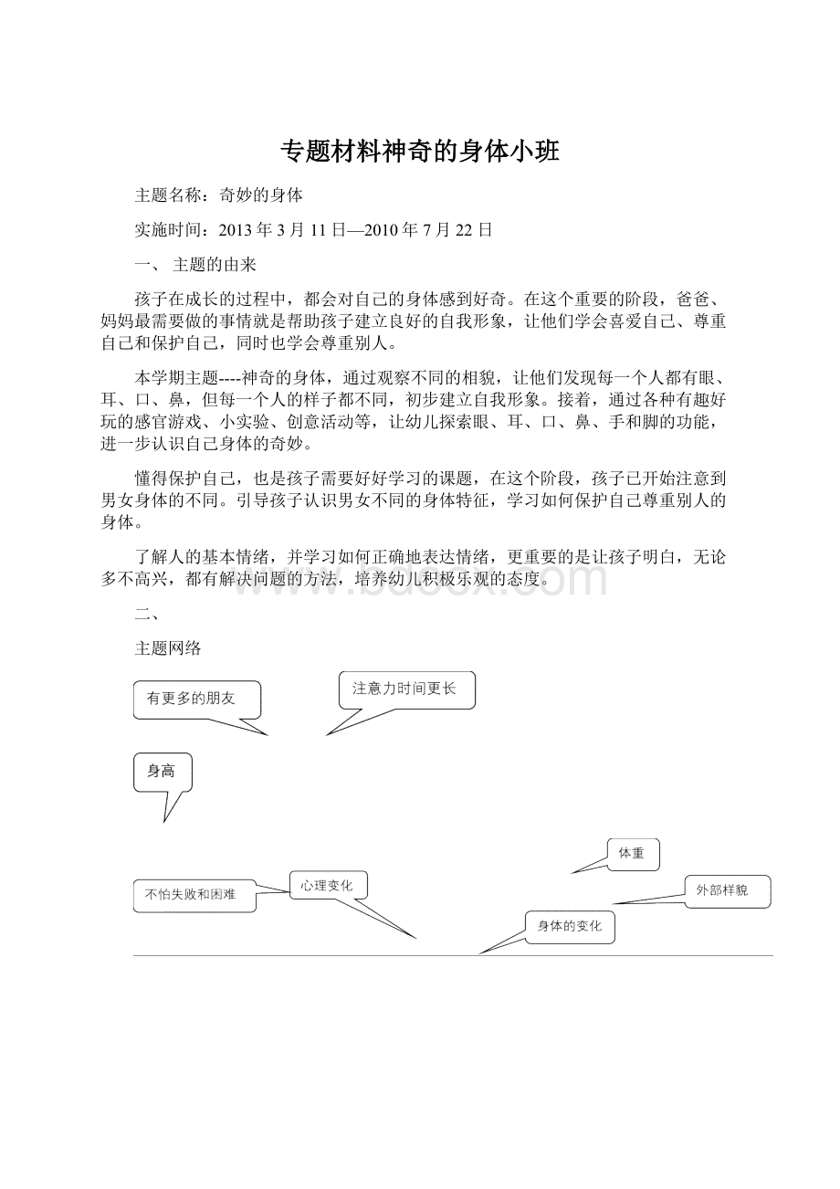 专题材料神奇的身体小班Word格式文档下载.docx_第1页