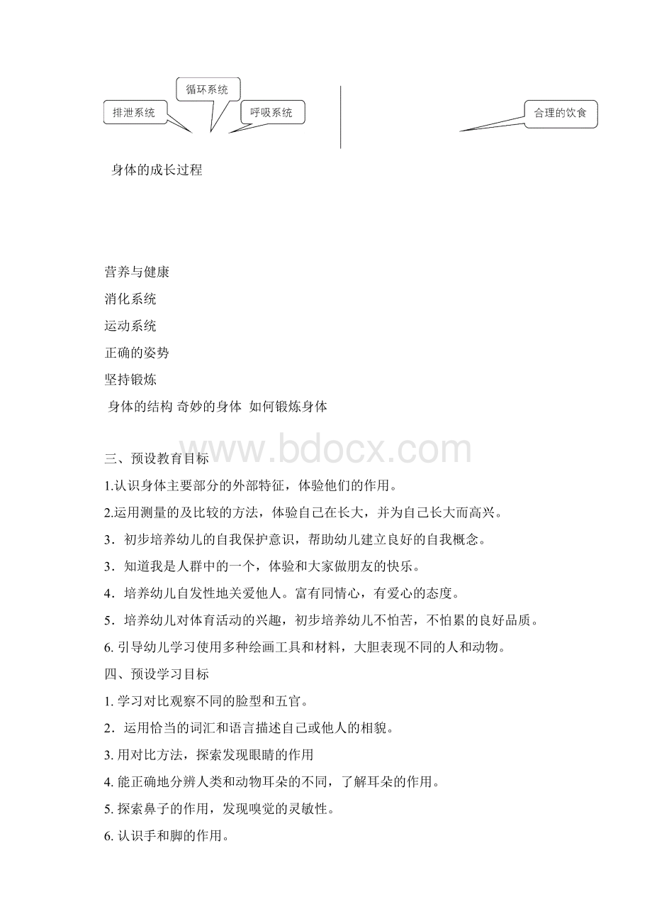 专题材料神奇的身体小班Word格式文档下载.docx_第2页