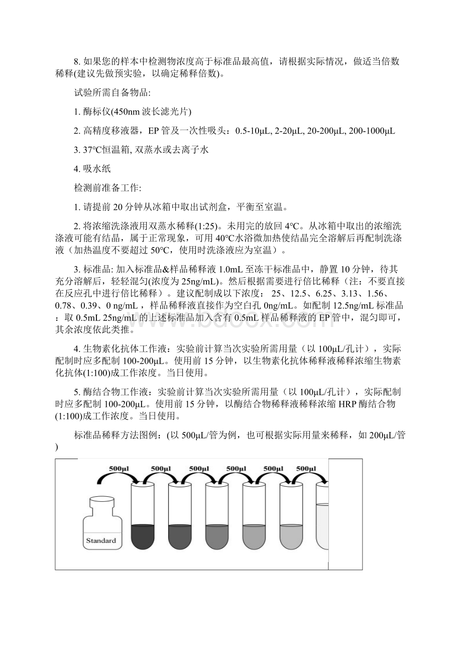 小鼠C反应蛋白 CRPELISA试剂盒说明书.docx_第3页