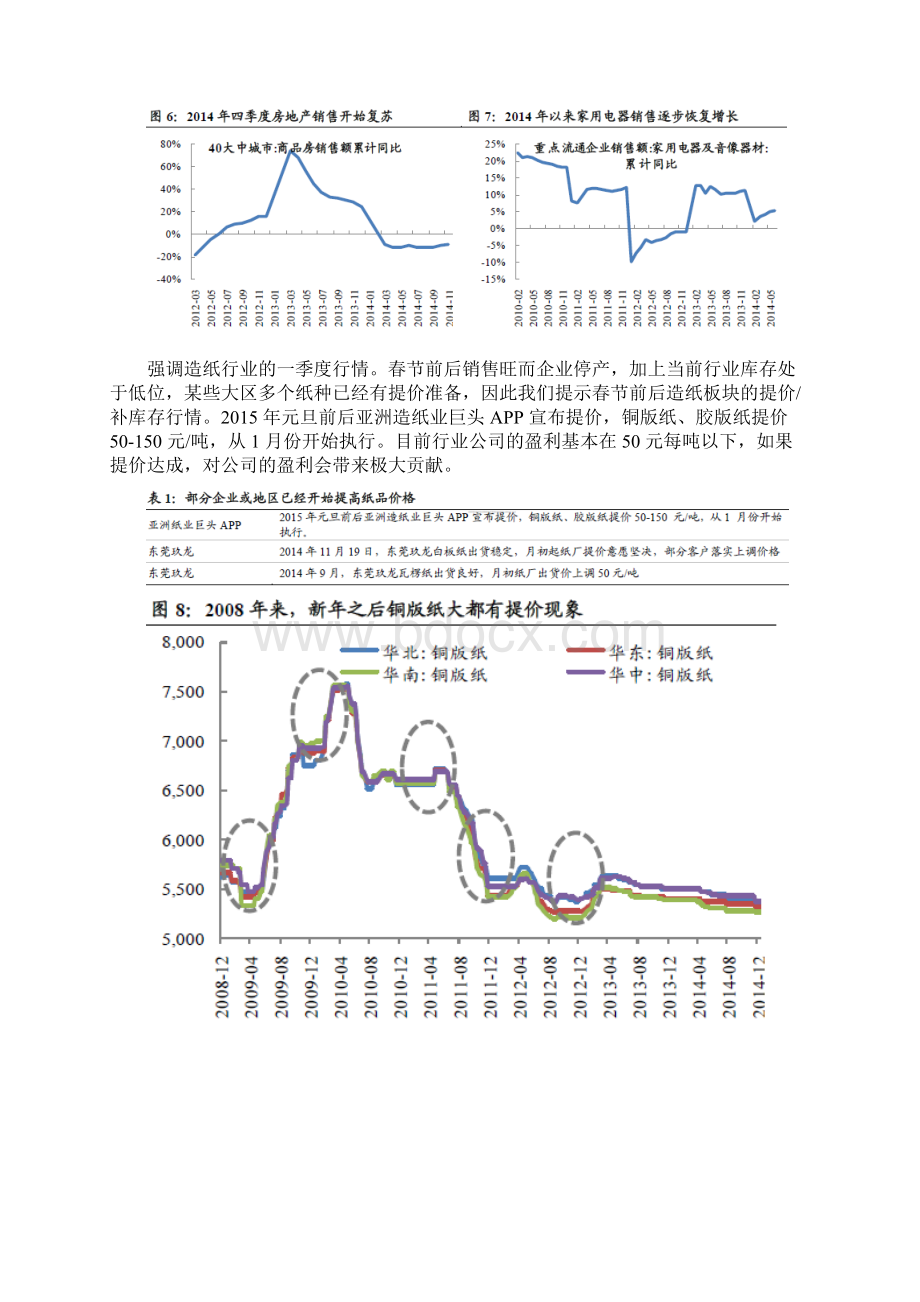 造纸行业分析报告Word格式文档下载.docx_第3页