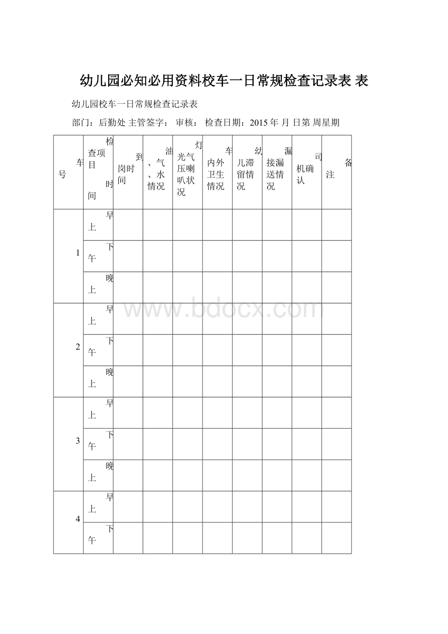 幼儿园必知必用资料校车一日常规检查记录表 表Word格式文档下载.docx_第1页